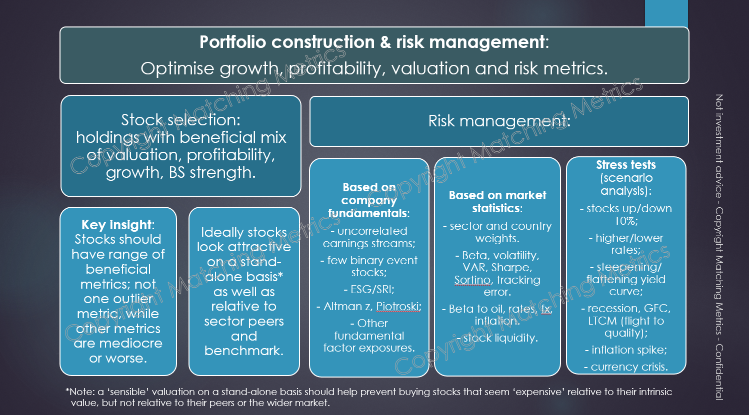 - Portfolio Construction & Risk Management